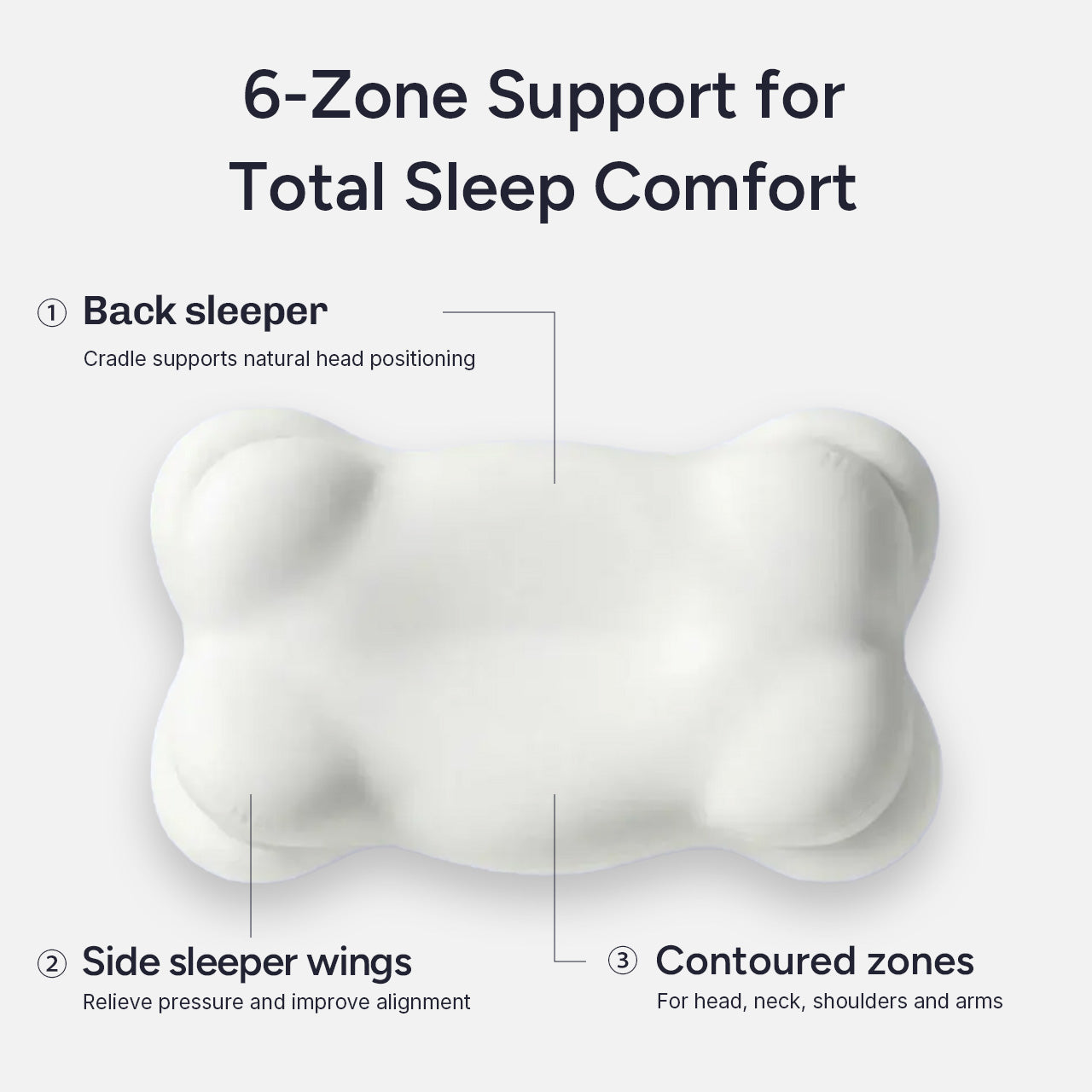 LumaAura® CloudAlign Pillow
